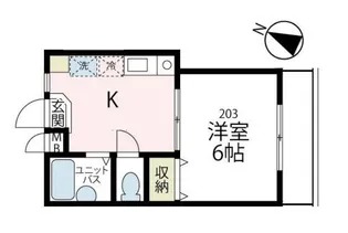 レジデンスフォーユー【2階】の間取り