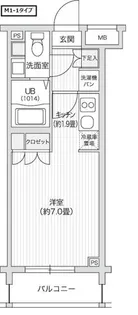 レジディア笹塚II【2階】の間取り