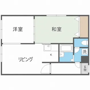 北海道札幌市西区二十四軒四条5【マンション】の間取り