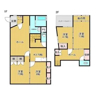 コーエン平成ビルの間取り