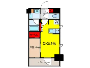 ルフォンプログレ神田プレミア【8階】の間取り