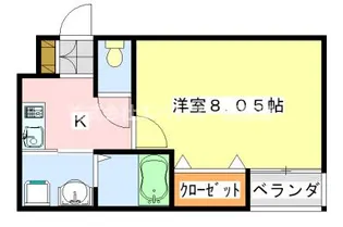 レジデンス・テラ【2階】の間取り