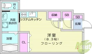 クレール長町【1階】の間取り