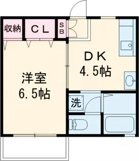 セジュールプロバンス【2階】の間取り