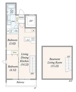 GRAN PASEO三宿の間取り