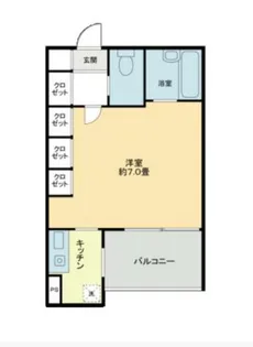 カルトゥーシュ芦花【2階】の間取り