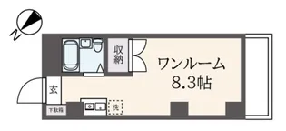 ガーデンパーク稲田堤【1階】の間取り