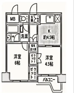 ノア新宿1号館【14階】の間取り