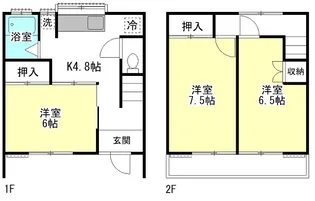 熱田コーポの間取り