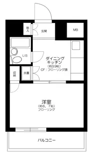 ヴェラハイツ蔵前【7階】の間取り