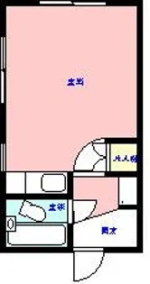 川田コーポ【1階】の間取り