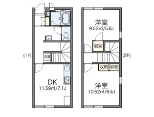 レオパレスプリメーラ深見の間取り