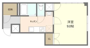 佐倉表町ビル【2階】の間取り