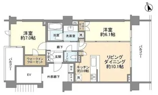 サンフル芝浦キャナルオーパス【9階】の間取り