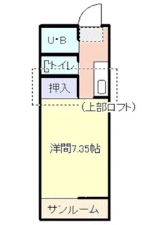 ハイツフローレンス【1階】の間取り