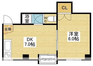 ラパンジール新大阪【4階】の間取り