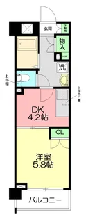 パノラマ南鴨宮【3階】の間取り