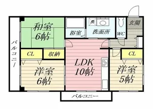 セードル鶴見【3階】の間取り