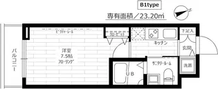 ステージファースト戸越銀座【2階】の間取り