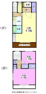 ファミーユ今泉 Bの間取り