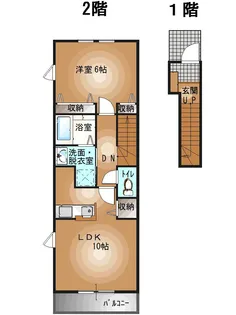 栃木県宇都宮市下栗町【アパート】の間取り