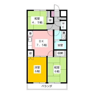 ベルハイム保谷【3階】の間取り