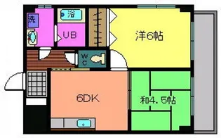 古冨ビル【3階】の間取り