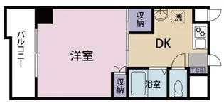 D’sマンション【6階】の間取り