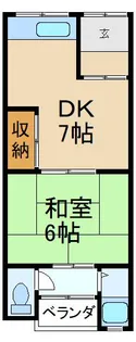 有馬サニーハイツ【2階】の間取り