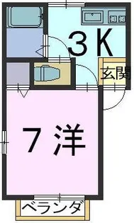 フロンティア東手城【2階】の間取り
