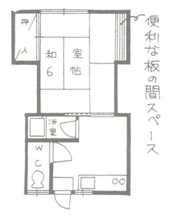 末広荘【2階】の間取り
