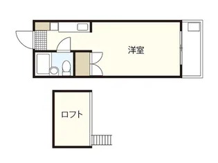 インパクト広瀬町II【5階】の間取り