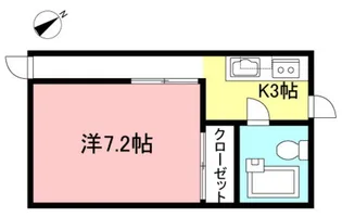 1Kの間取り画像