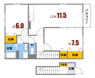 2LDKの間取り画像