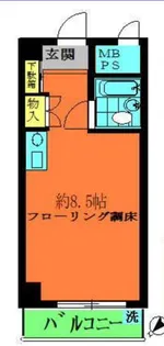 ロジマン武蔵小山【4階】の間取り