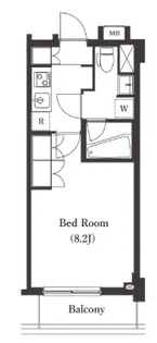 ARKMARK大森西【2階】の間取り