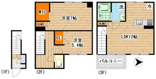 Villa・Symbiose三軒茶屋(ヴィラ・シンビオーズ)の間取り
