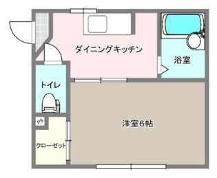 ジュネス上杉【1階】の間取り