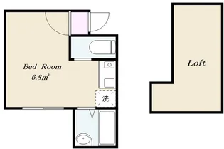ロッシェル東林間【2階】の間取り