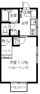 鈴虫ハイツIII【1階】の間取り