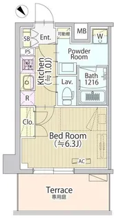 セリジェ池尻大橋【1階】の間取り