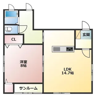 プラティーヌ【1階】の間取り
