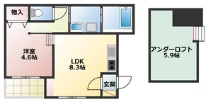 プロスペクト大宮【2階】の間取り