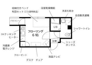 プチグランデミオ【2階】の間取り