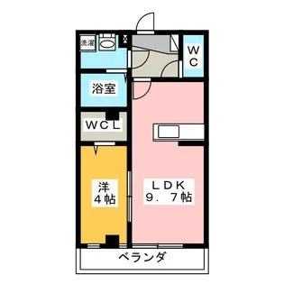 THE MEDEL【2階】の間取り