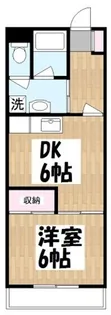 柿の木坂オーキッドハウス【2階】の間取り