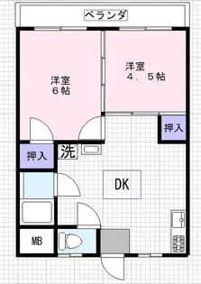 サンコーポ松本【1階】の間取り