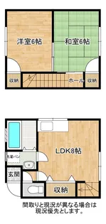 リヴィエールメゾン【1階】の間取り