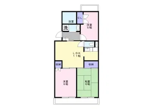 ベルドメール【3階】の間取り