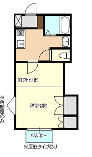 コーポMIII【2階】の間取り